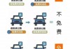 2025年国庆中秋假期小客车免费通行政策详解